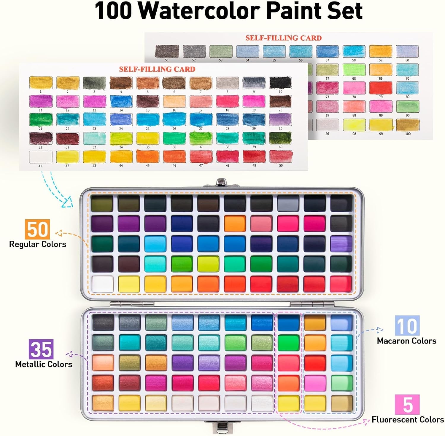 100-Color Watercolor Paint Set – Travel Kit with Brushes, Papers & Metallic Colors